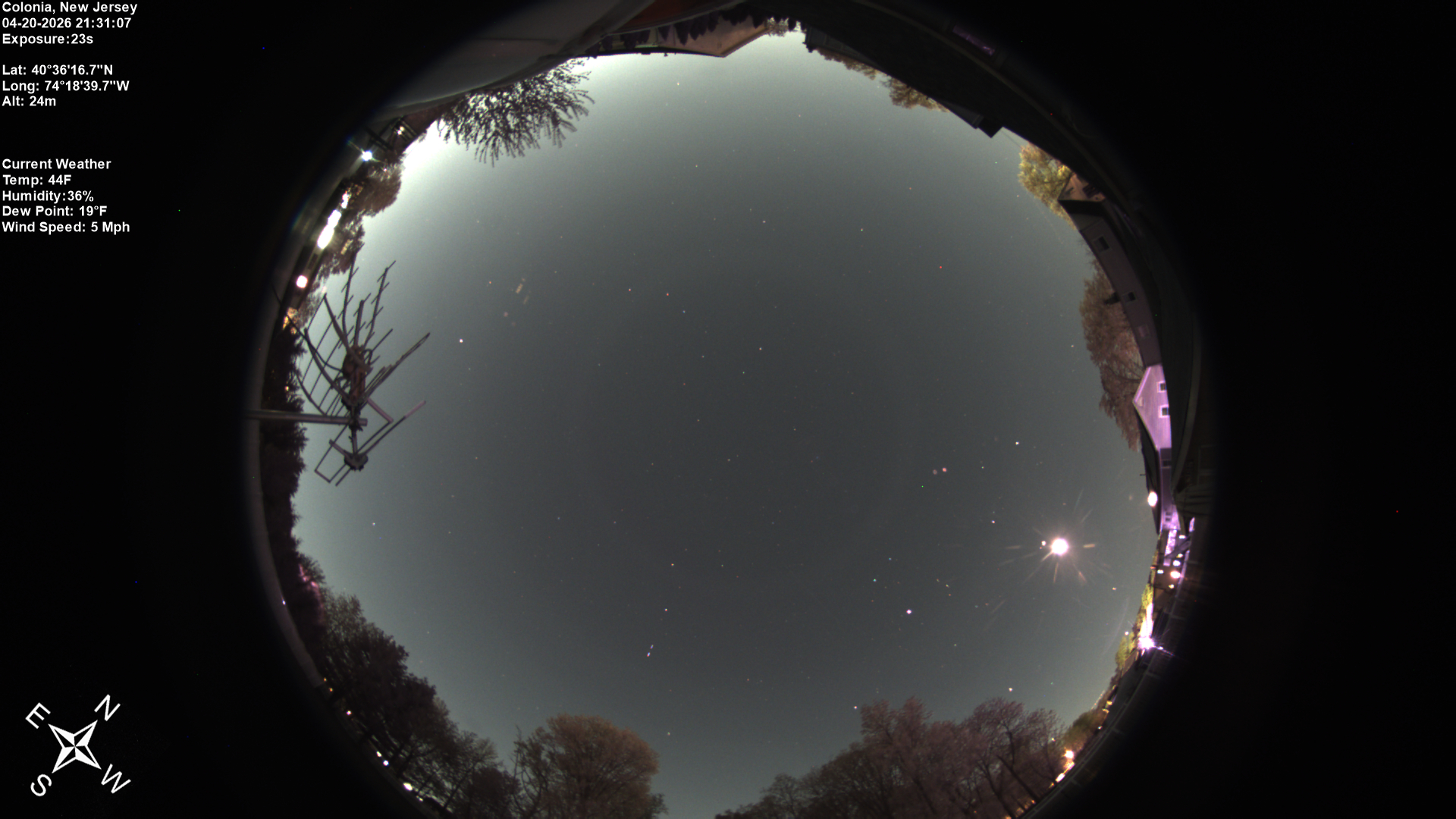 current skies